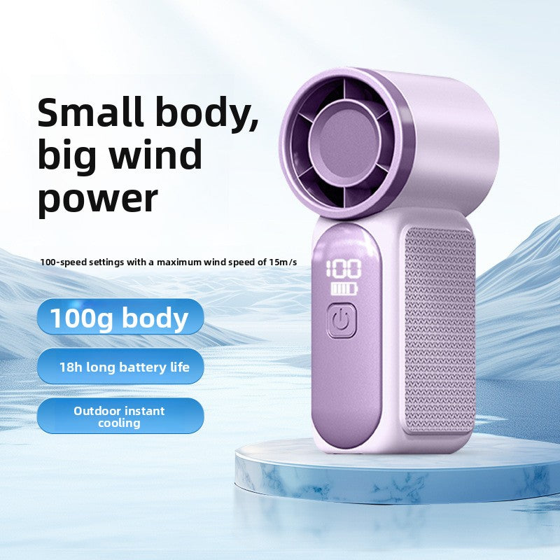 High-speed mini handheld fan